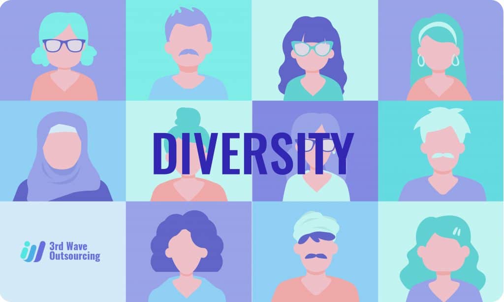 Defining Diversity In the Workplace 3 Defining Diversity In the Workplace