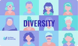 Defining Diversity In the Workplace