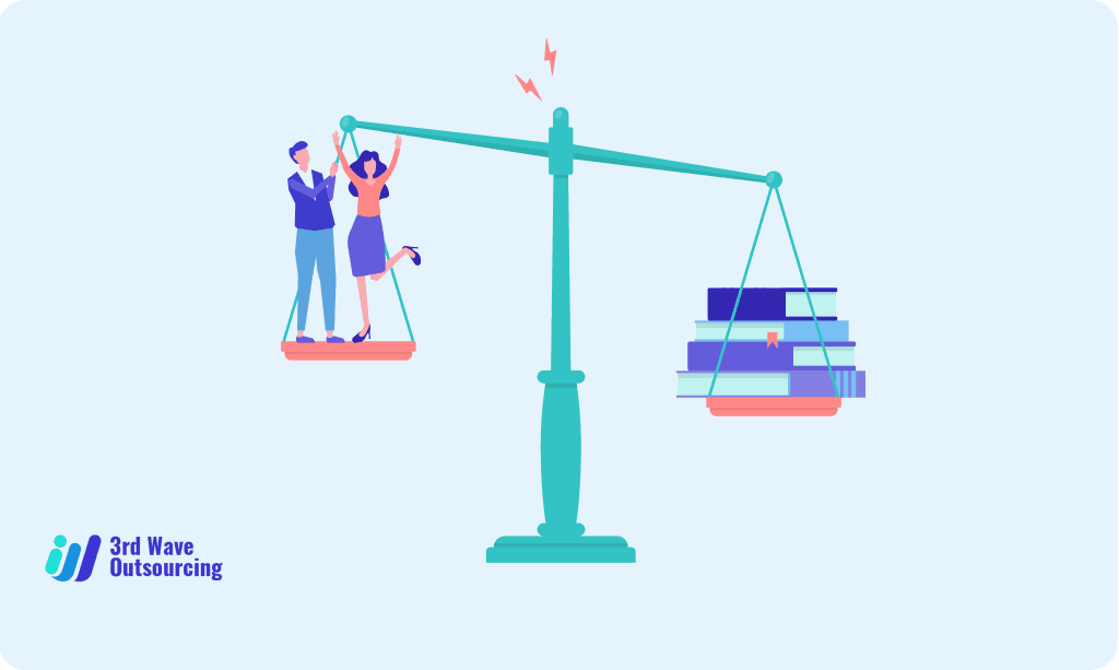 Outsourcing: Knowing Local Employment Laws 2 Outsourcing : Knowing Local Employment Laws